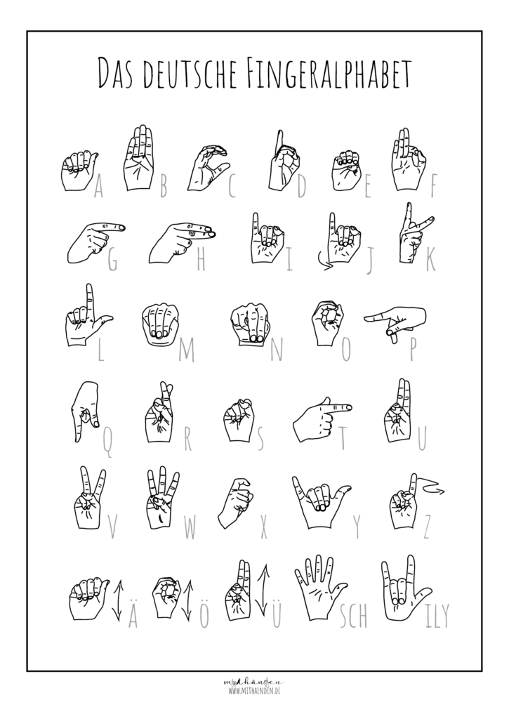 Kalender 2022-ohne Fingeralphabet - mit Gamification - back